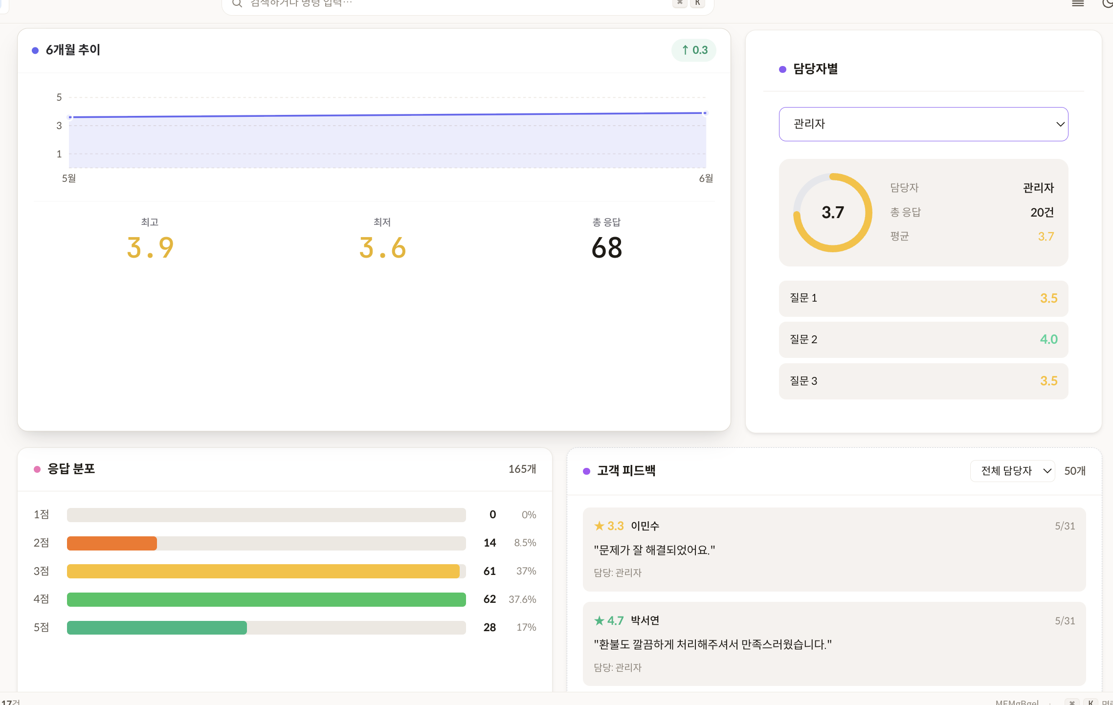 CS 퀄리티 통계